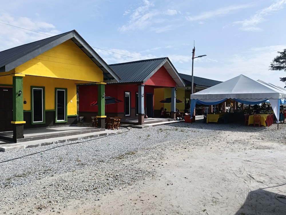 ZaiMan Inap Desa Resources